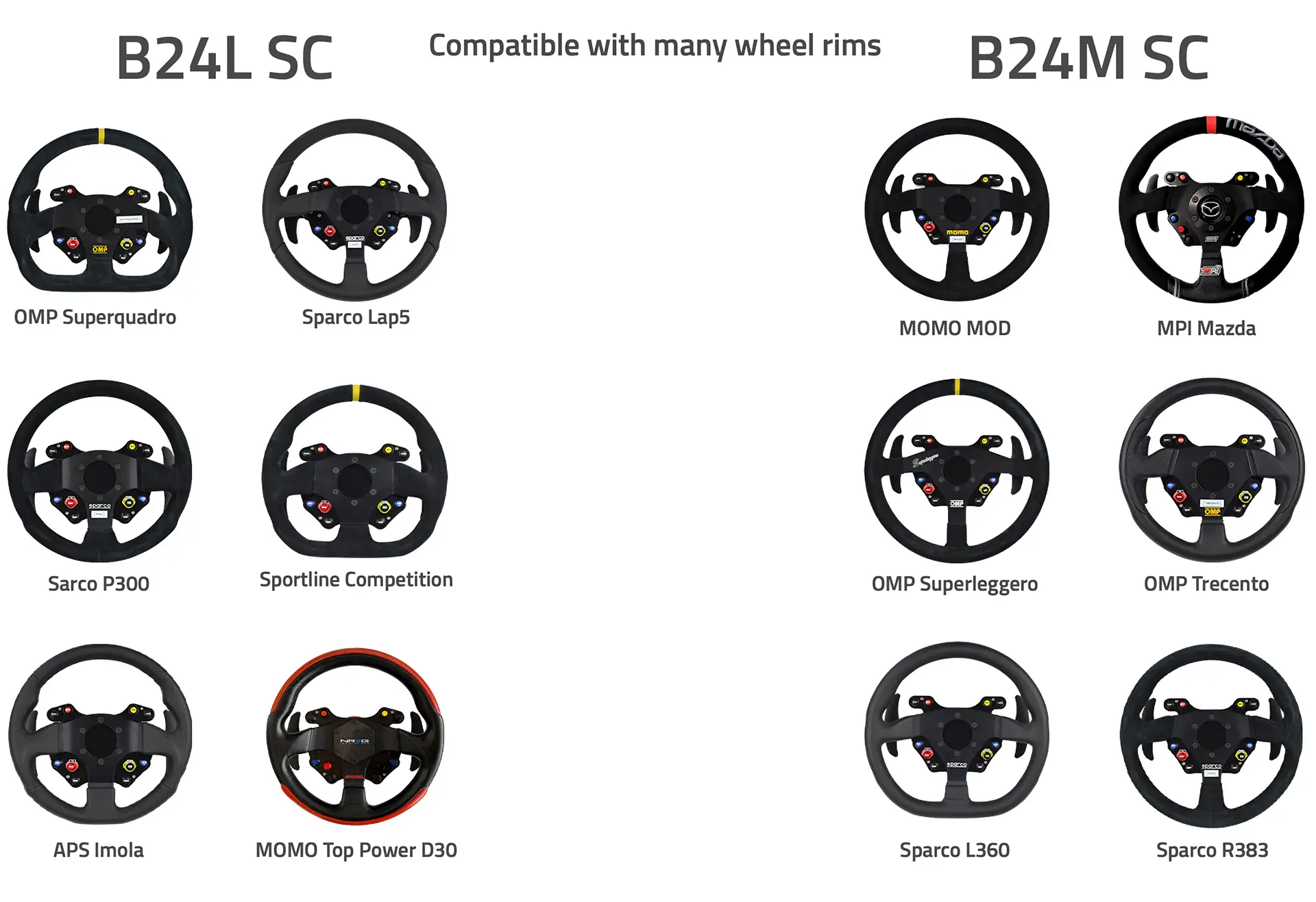 12 motorsport wheels from different manufacturers. Photographed face on against a white background. All these steering wheels are compatible with both the Ascher Racing B24L and B24M button plates for SIM racing